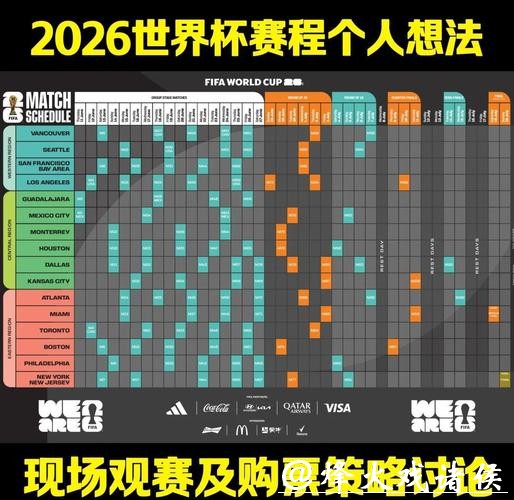 2026年世界杯比赛时间表深度解析与预测 2026年世界杯比赛时间表深度解析与预测